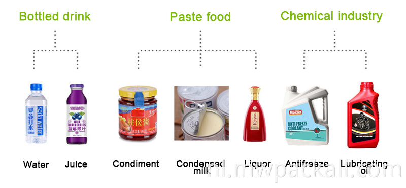 Hot Sale Factory Direct automatische sapvulling- en afdichtingsmachine Machines Liquid 6 Head